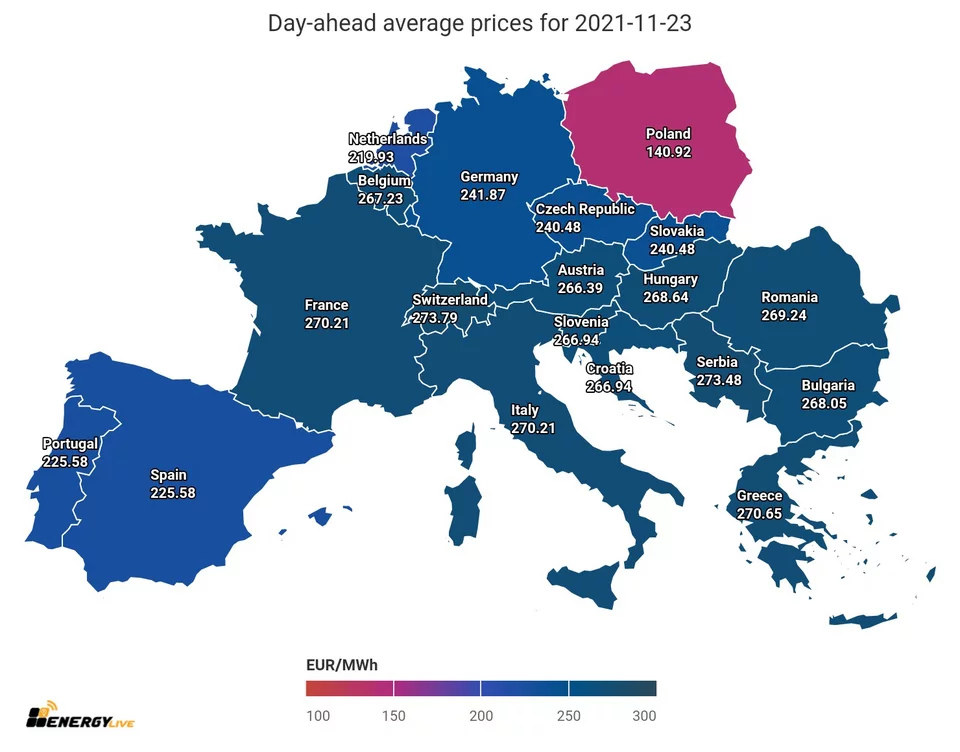 https://www.iefimerida.gr/sites/default/files/styles/in_article/public/article-images/2021-11/day-ahead-average-prices.jpeg-2_0.jpg.webp?itok=VmhH0U1T