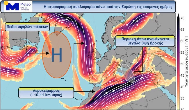 καιρός, Αεροχείμαρρος