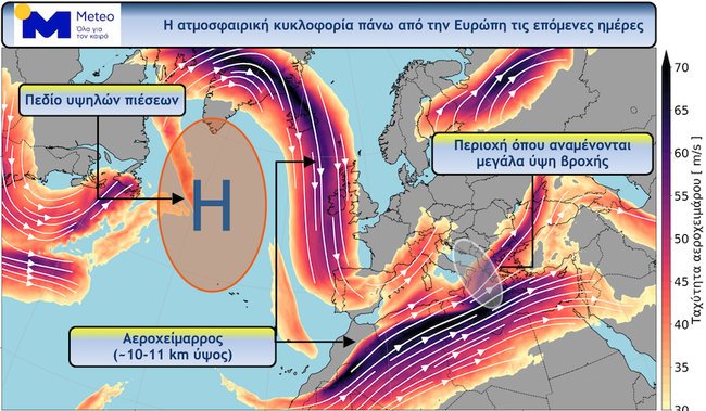 καιρός, Αεροχείμαρρος
