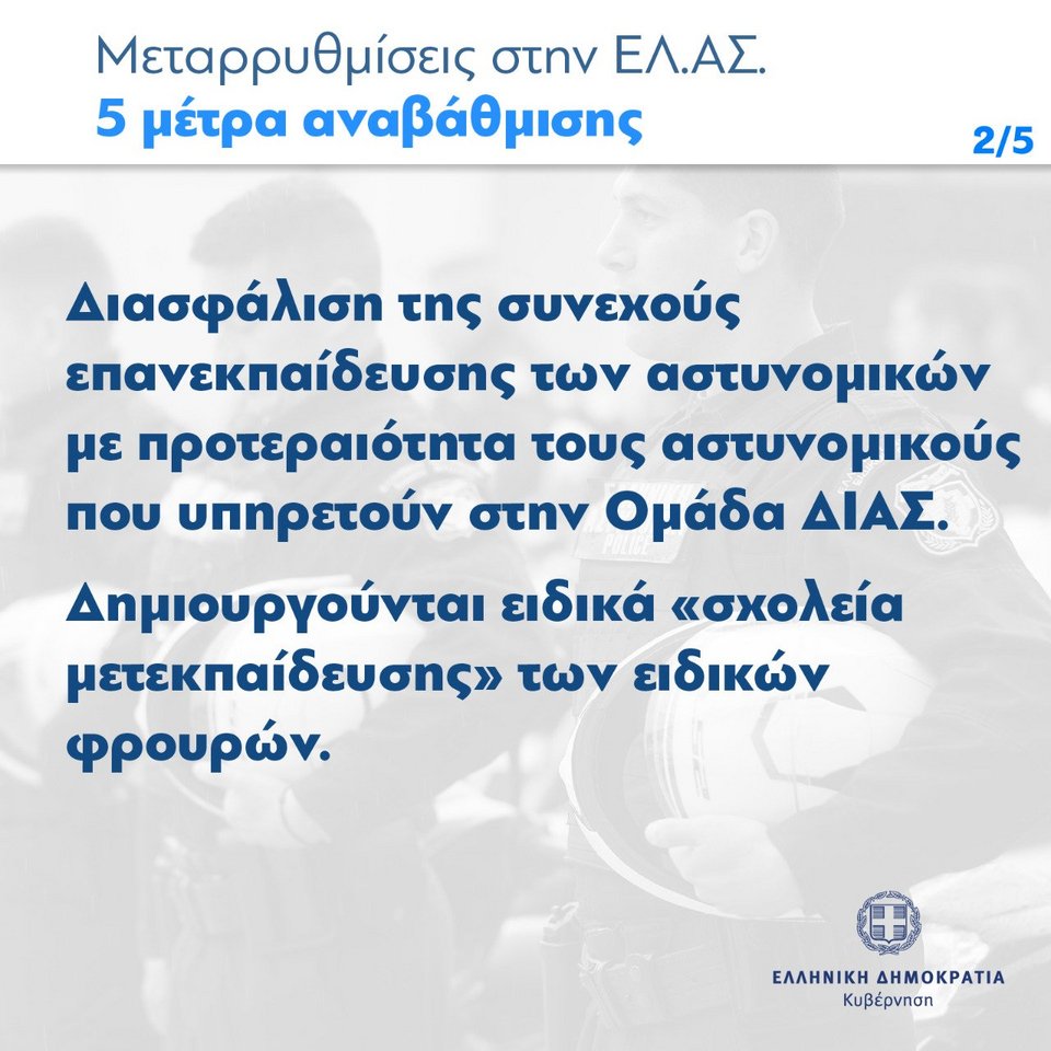 Τάκης Θεοδωρικάκος μεταρρυθμίσεις στην ΕΛ.ΑΣ κάρτες