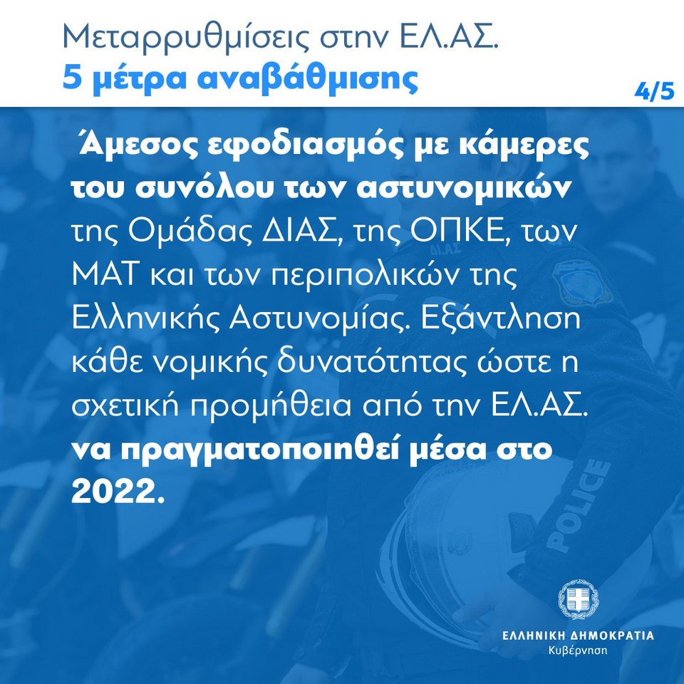 Τάκης Θεοδωρικάκος μεταρρυθμίσεις στην ΕΛ.ΑΣ κάρτες