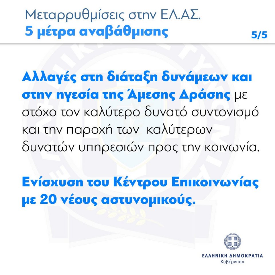 Τάκης Θεοδωρικάκος μεταρρυθμίσεις στην ΕΛ.ΑΣ κάρτες