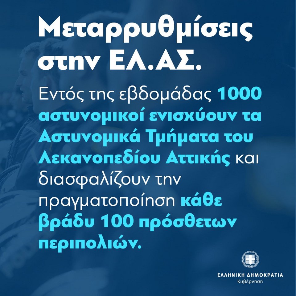 Τάκης Θεοδωρικάκος μεταρρυθμίσεις στην ΕΛ.ΑΣ κάρτες