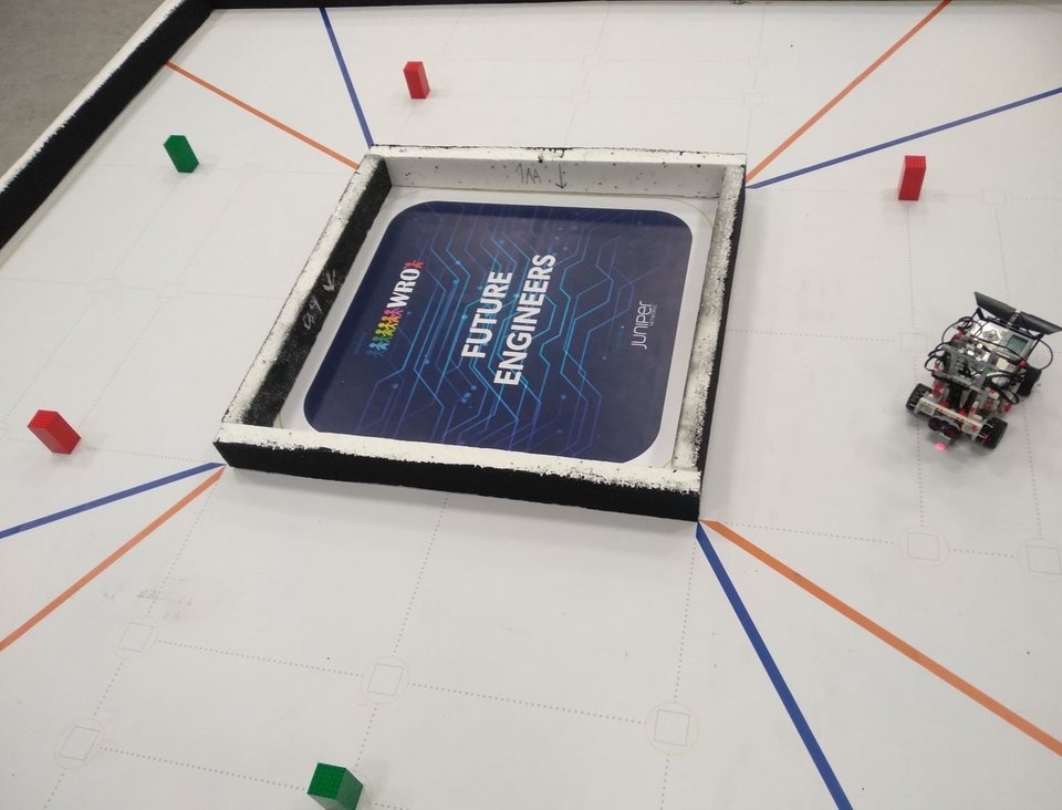 Παγκόσμια Ολυμπιάδα Ρομποτικής 2021