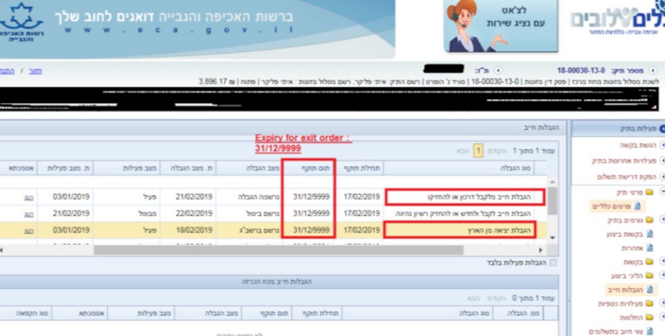 Η σχετική απόφαση που απαγορεύει την έξοδο από τη χώρα στον Αυστραλό μέχρι τις... 31/12/9999