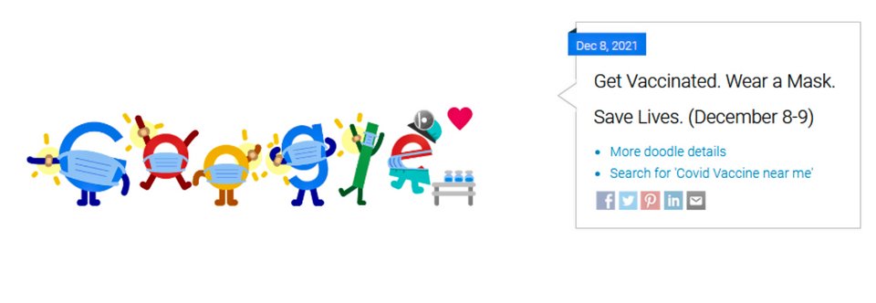 Doodle Google 8-12-2021