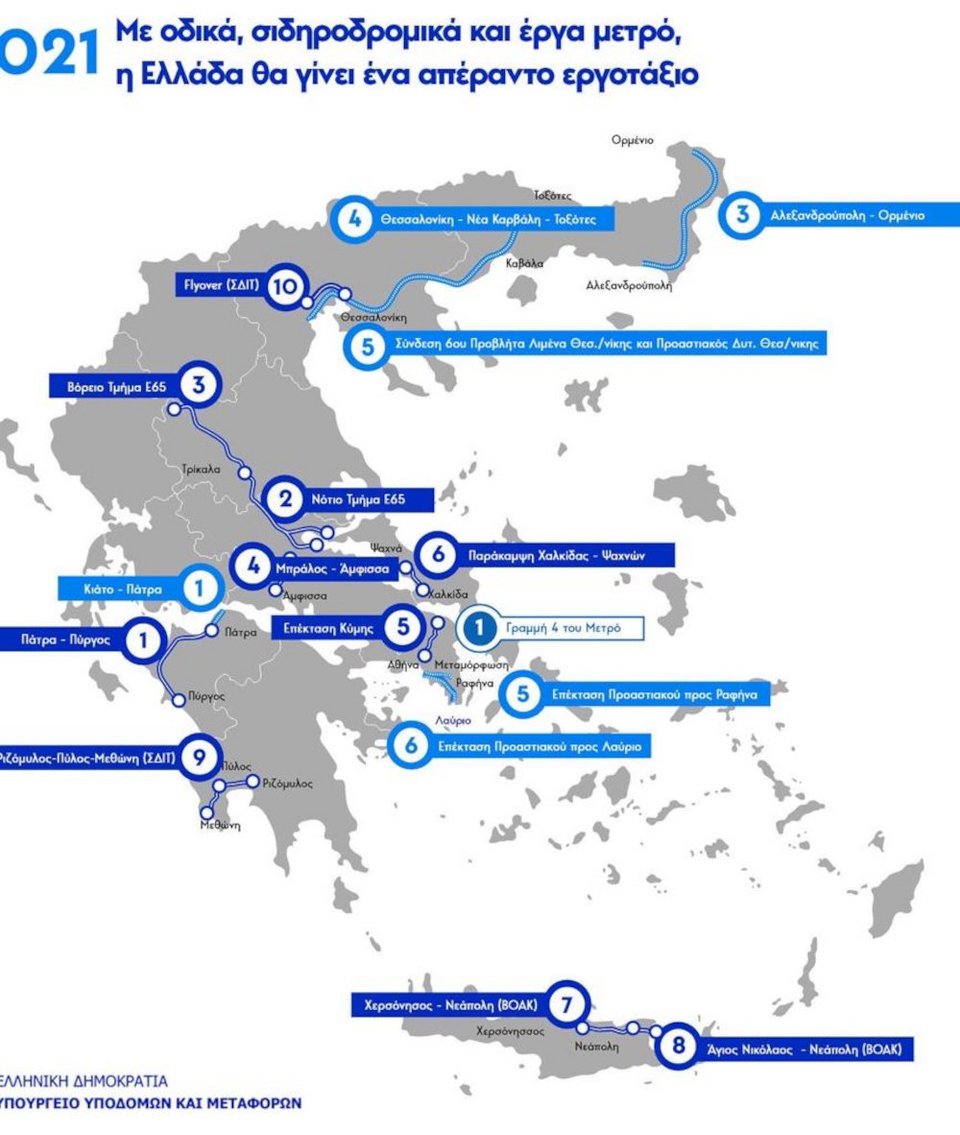 Τα μεγάλα έργα του 2021