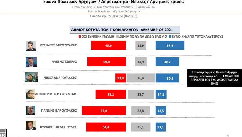 https://www.iefimerida.gr/sites/default/files/styles/in_article/public/article-images/2021-12/mrb-dimotikotita-politkon-arxigon-dekemvrios.jpeg.webp?itok=G6WTLWjs