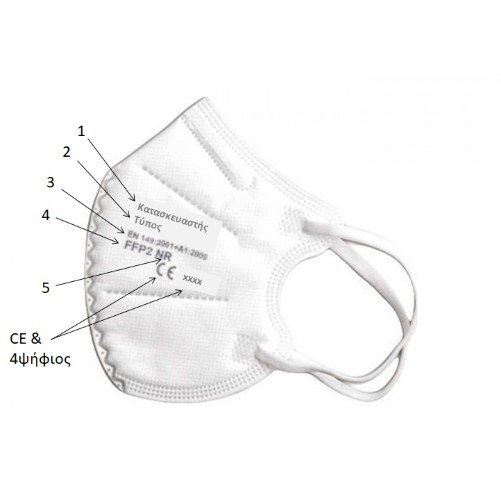 τι πρέπει να αναγράφεται σε μια kn95 μάσκα