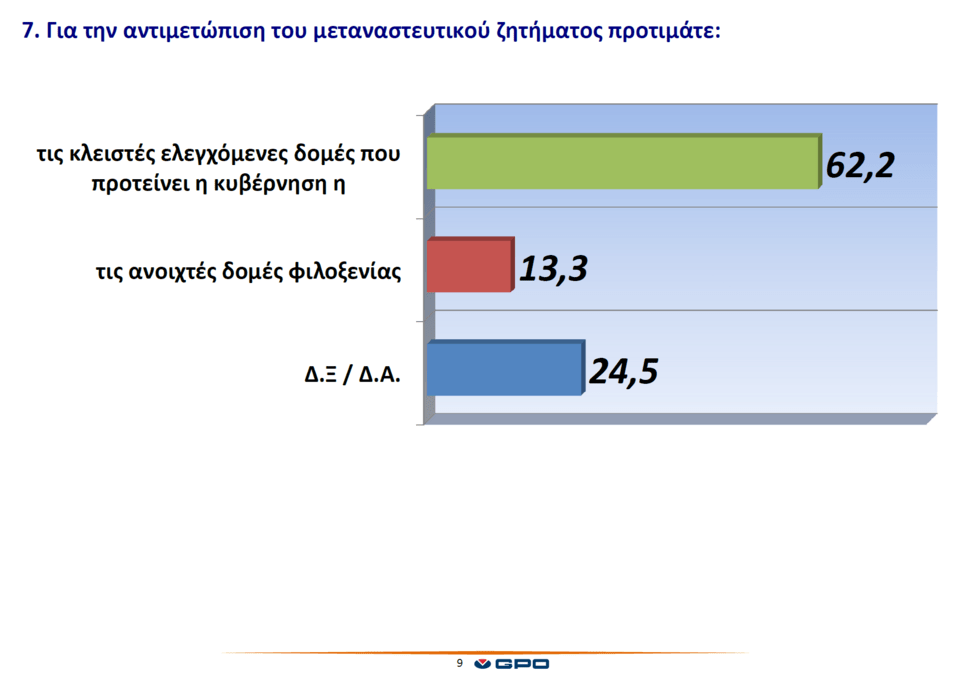 πινακας