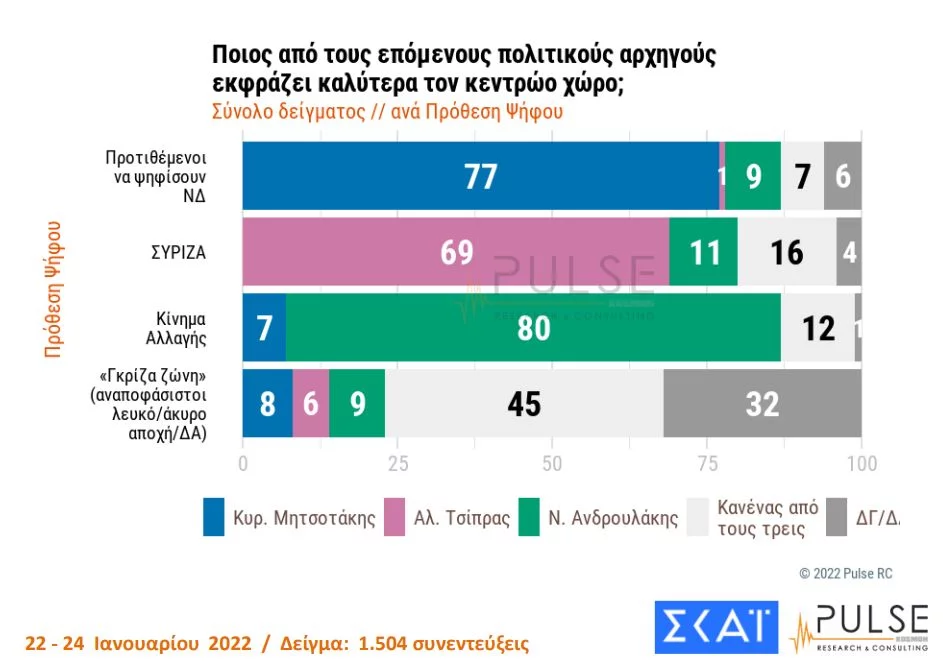 pulse kentrwos 1.jpg