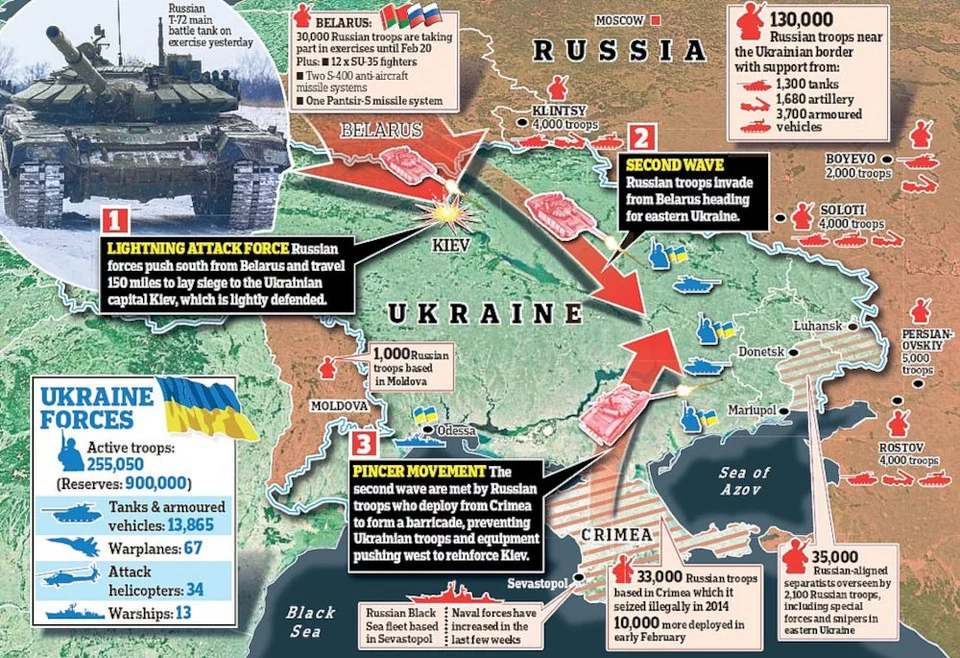 Χάρτης με πιθανές κινήσεις των ρωσικών δυνάμεων που συνέταξε η Daily Mail βάσει των εκτιμήσεων «δυτικών μυστικών υπηρεσιών»