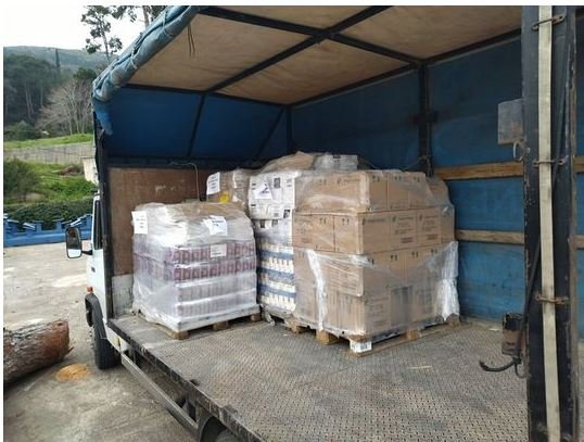 φορτηγο τροφιμα 