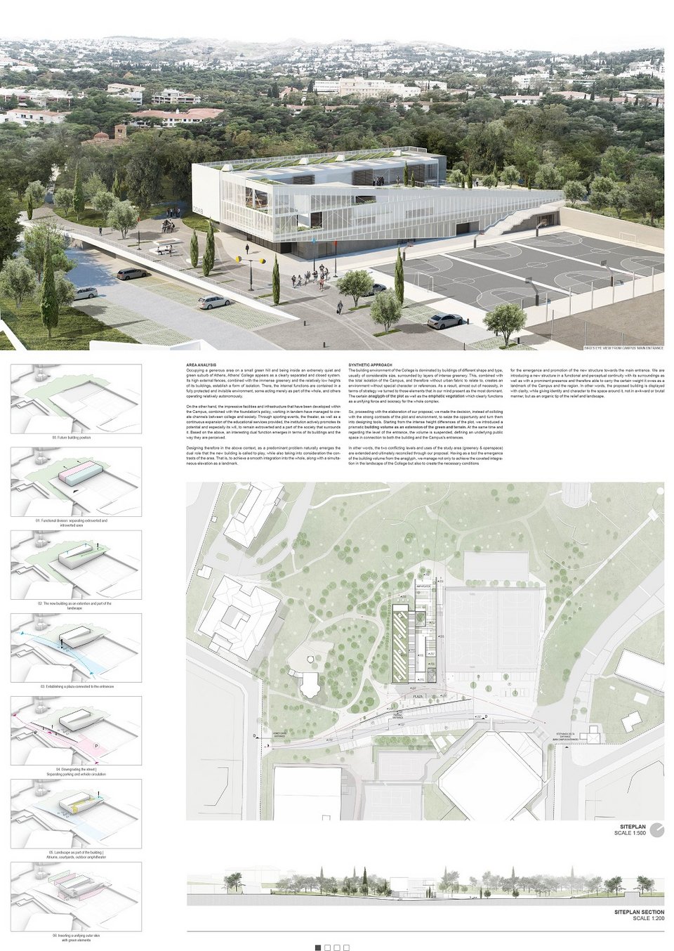 Πρώτο βραβείο με χρηματικό έπαθλο €20.000 στους συμπράττοντες αρχιτέκτονες: Αικατερίνη Γουσγούνη, Ελεάνα Πάστρα και Φοίβο Σιγάλα (Μolior Αrchitects).
