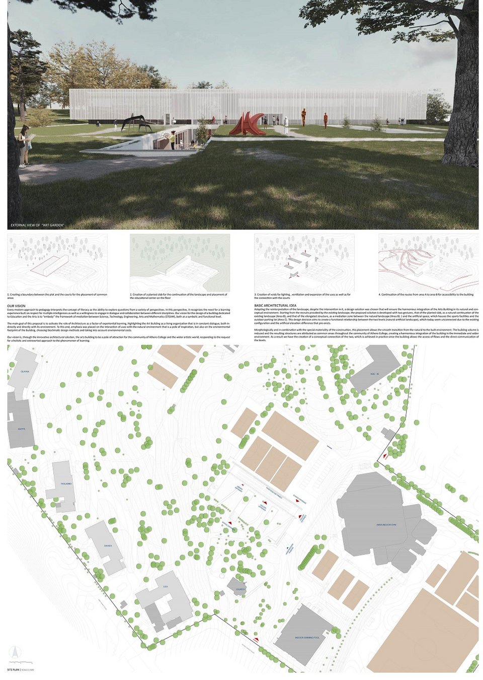 Δεύτερο βραβείο με χρηματικό έπαθλο €15.000 στους συμπράττοντες αρχιτέκτονες: Φλώριαν Λιάκο,  Αλέξιο Βισβίνη, Αγγελική Δημητρουλοπούλου, Ειρήνη Μαρκαντωνάτου  (σε συνεργασία με τη Σωτηρία Σμυρναίου) και Ιωάννη Πετρόπουλο.