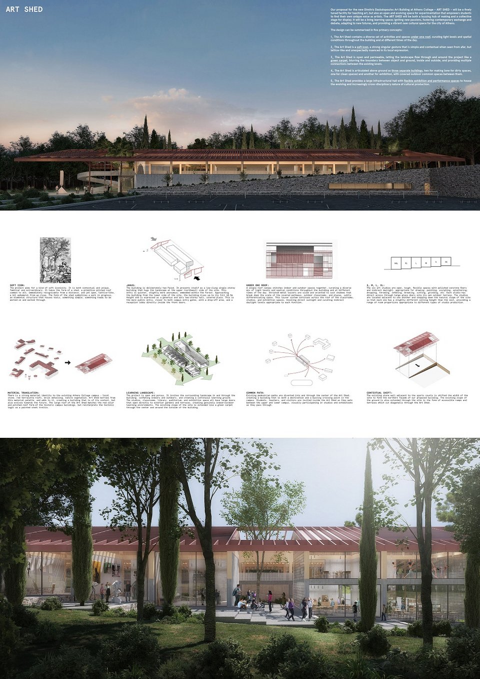 Τρίτο βραβείο με χρηματικό έπαθλο €10.000 στους συμπράττοντες: γραφείο Neiheiser Argyros των Χριστίνας Αργυρού και Ryan Neiheiser, με τον Στέφανο Βασδέκη.