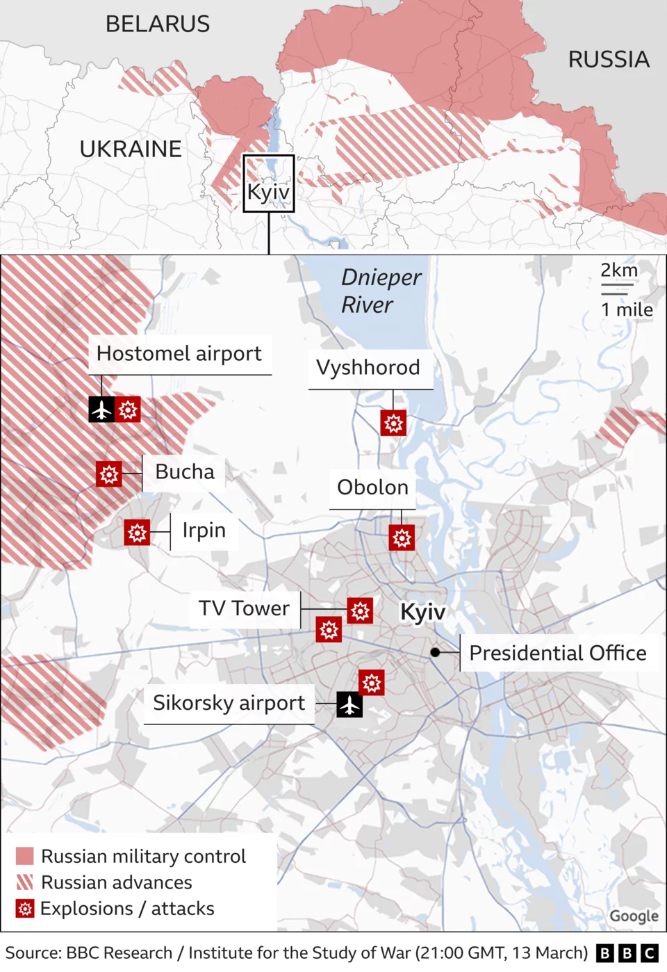 Χάρτης του BBC που δείχνει τις ρωσικές προελάσεις και επιθέσεις στο Κίεβο