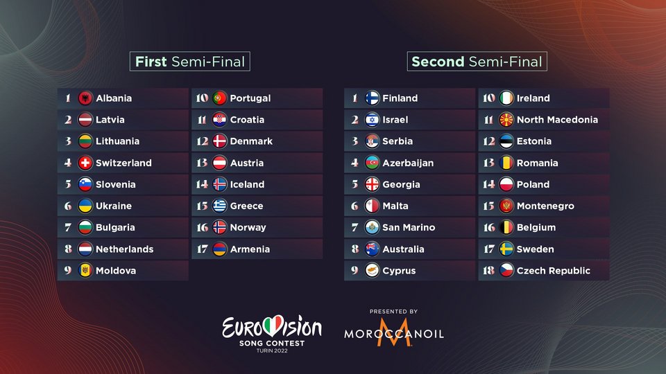 ημιτελικοί Eurovision 2022