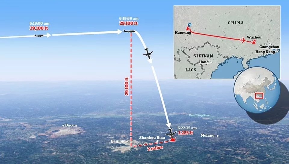 Κίνα, συντριβή Boeing