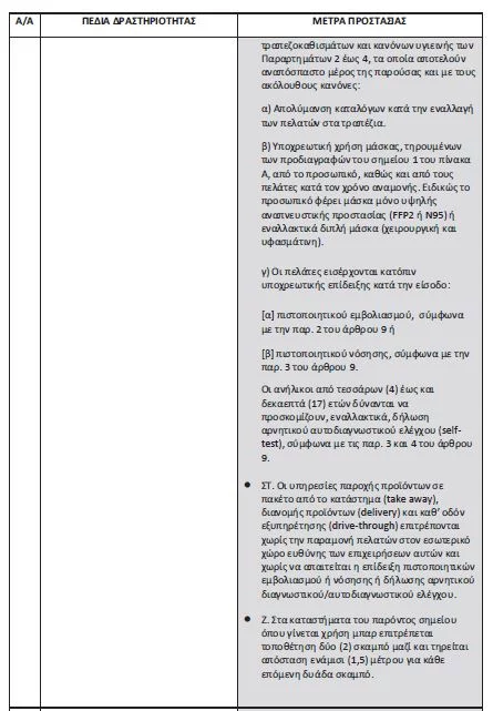 μέτρα για εστίαση