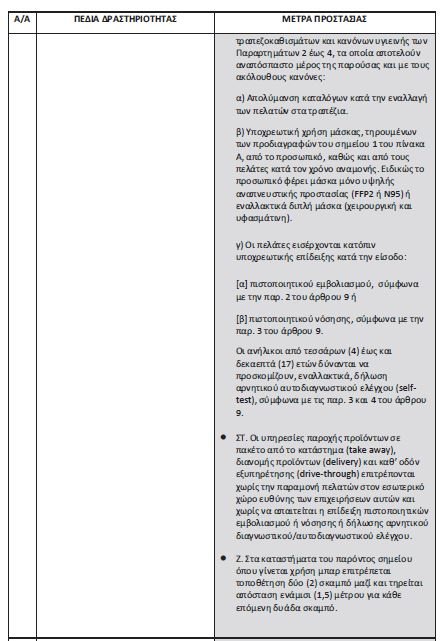 μέτρα για εστίαση