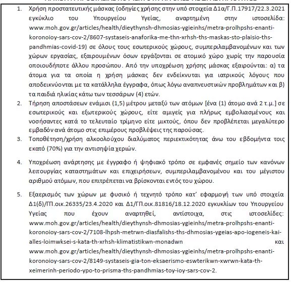 μέτρα παντού