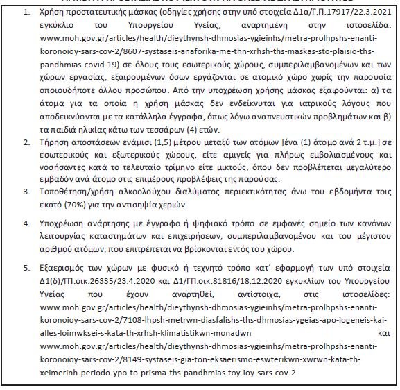 μέτρα παντού