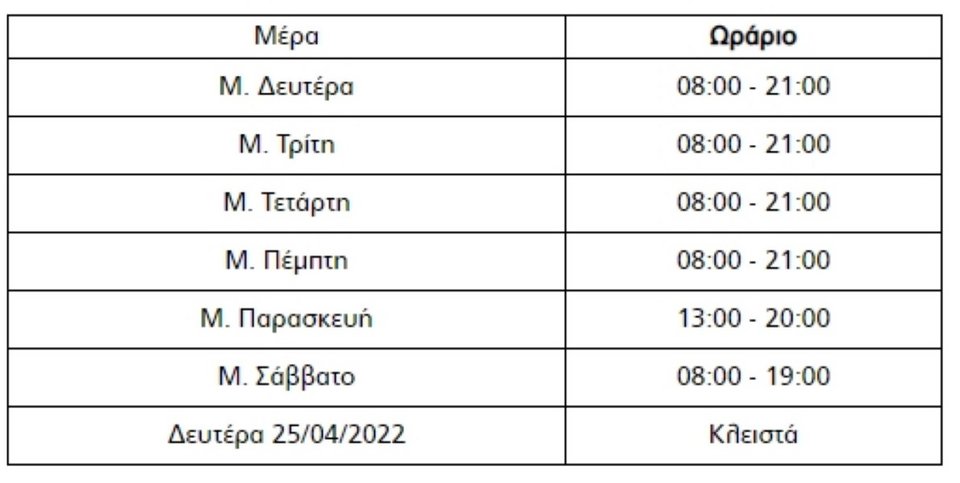σούπερ μάρκετ ωράριο μεγάλη εβδομάδα mymarket