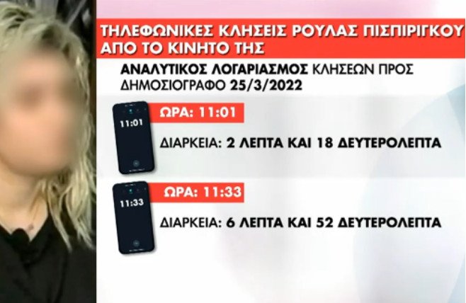 κινητό Ρούλας Πισπιρίγκου