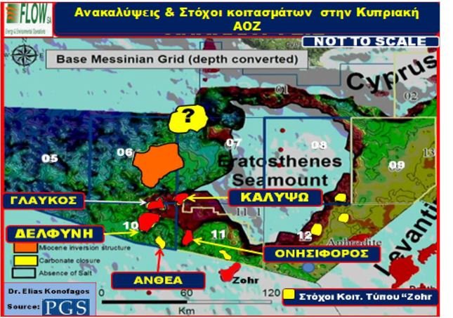 Εικόνα 3: Ανακαλύψεις (με κόκκινο χρώμα) & Στόχοι (με κίτρινοχρώμα) Κοιτασμάτων Φυσικού Αερίου στα Κυπριακά Θαλάσσια Γεωτεμάχια