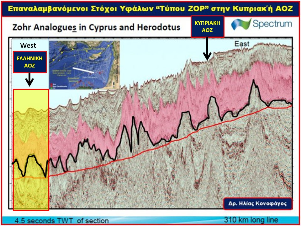 Εικόνα 5: Επαναλαμβανόμενοι Υφαλοι Ασβεστολίθου μεταξύ Κυπριακής και Ελληνικής ΑΟΖ 