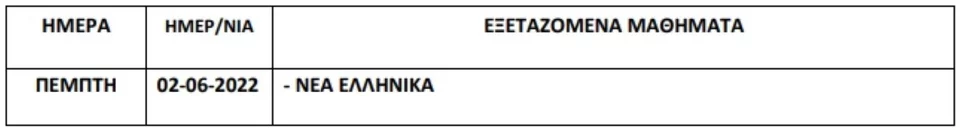 Το πρόγραμμα των Πανελληνίων 2022 για τα ΕΠΑΛ