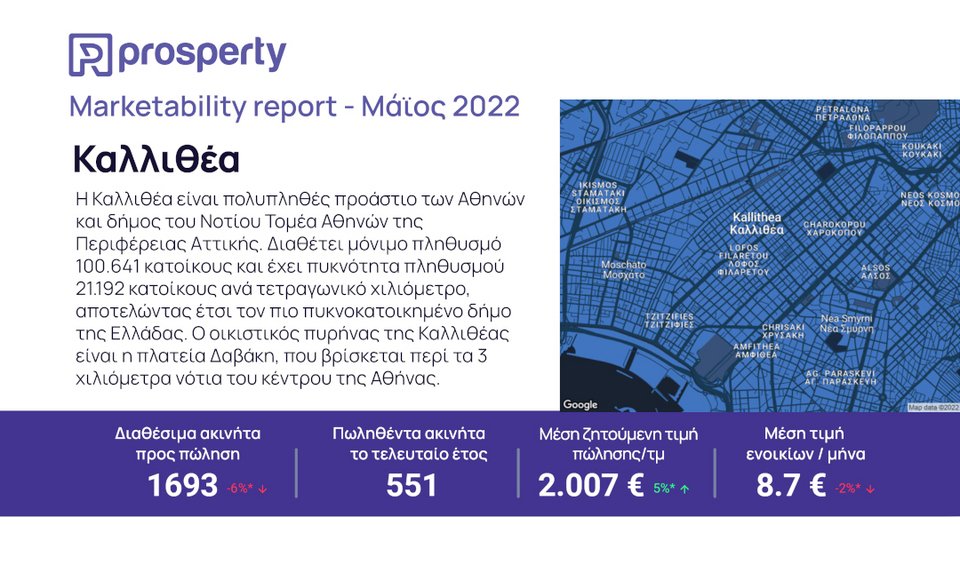 Απόσπασμα από την Αναφορά Εμπορικότητας της Καλλιθέας για τον Μάιο 2022