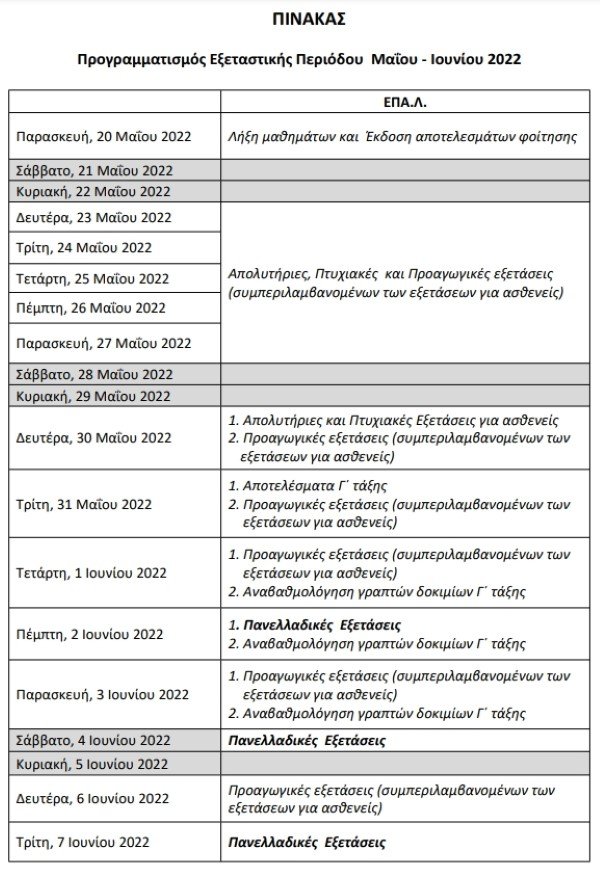 σχολεία πρόγραμμα εξετάσεων επαλ