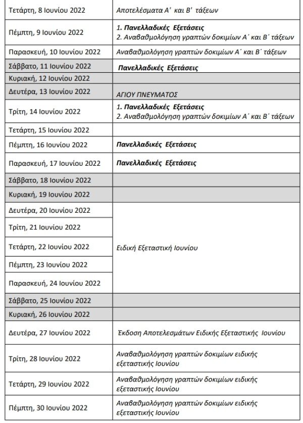 σχολεία πρόγραμμα εξετάσεων επαλ