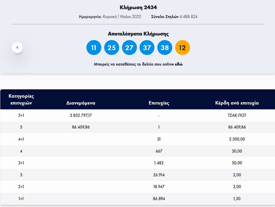 κλήρωση Κυριακή 1/5 Τζόκερ