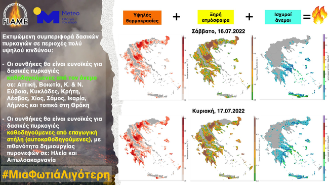 Εικόνα 2. Επισκόπηση πυρομετεωρολογικών συνθηκών και αναμενόμενης συμπεριφοράς πυρκαγιών το Σαββατοκύριακο 16-17.07.2022
