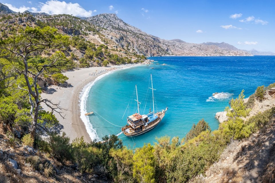παραλία κάρπαθος άπελλα