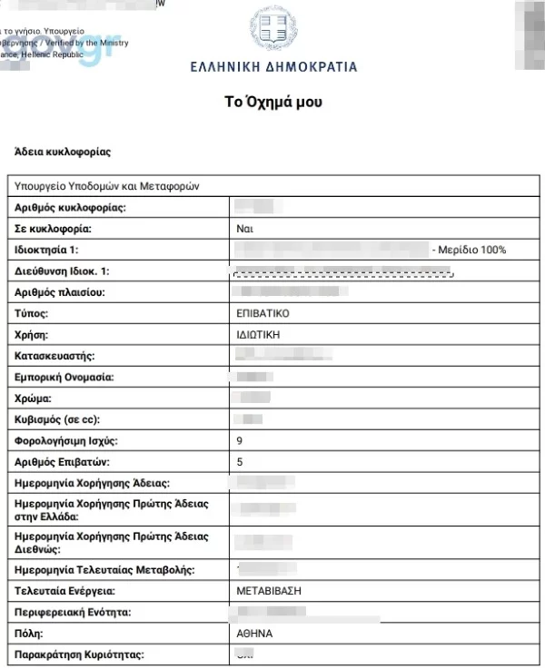 εγγραφο myauto