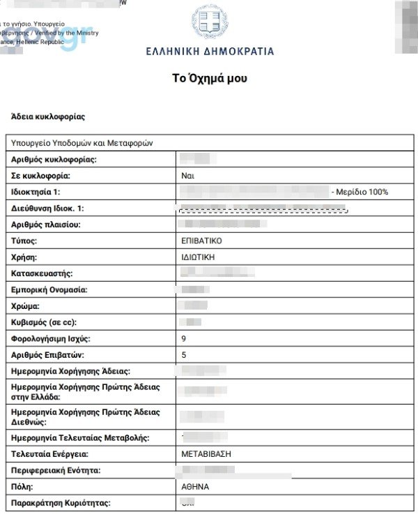 εγγραφο myauto