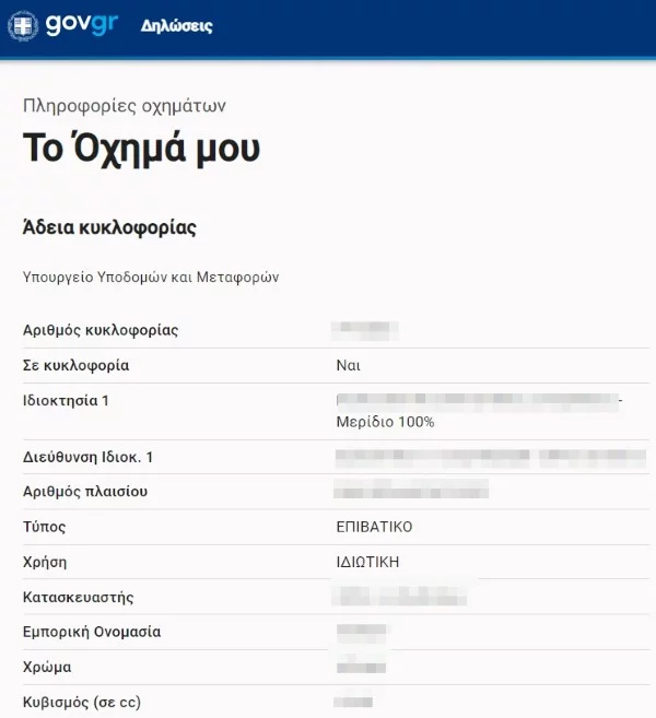 «Πρεμιέρα» για το myAuto