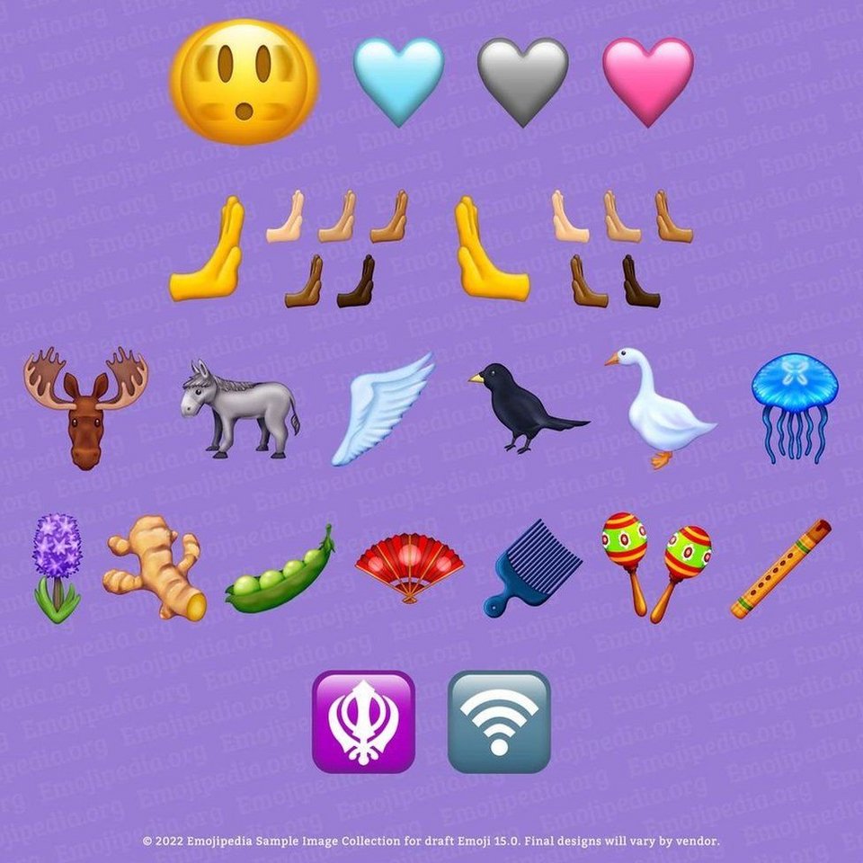 Όλα τα emojis που σχεδιάζεται να συμπεριληφθούν στο Emoji 15.0