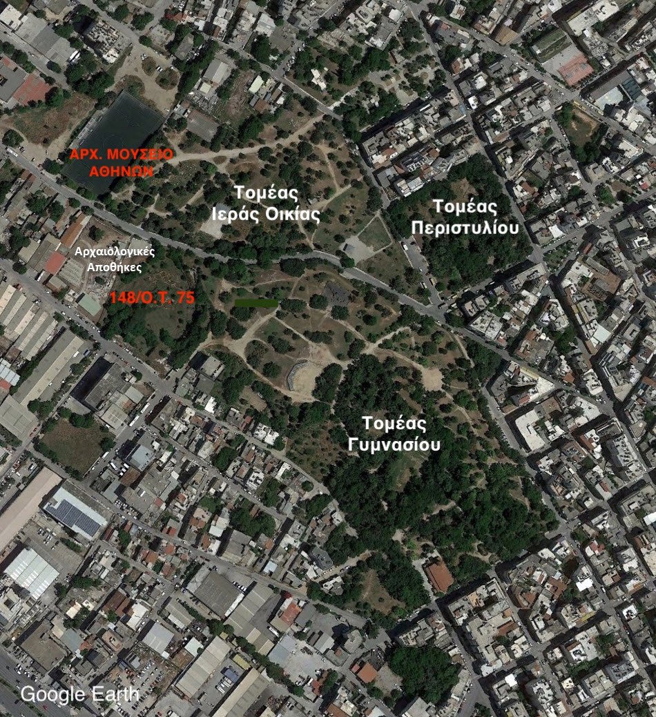 Οι τομείς στην Ακαδημία Πλάτωνος