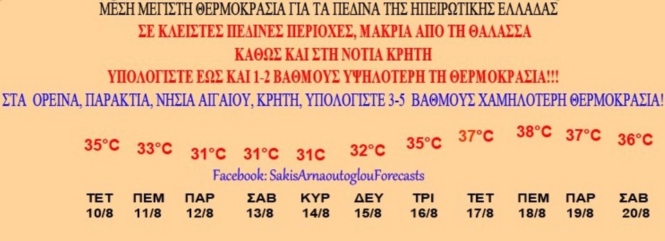καιρός