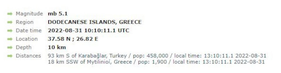 Τα στοιχεία του δεύτερου σεισμού στην Σάμο