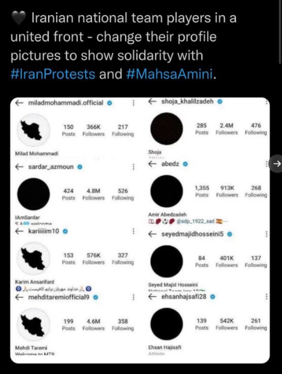 Οι ποδοσφαιριστές του Ιράν άλλαξαν την φωτογραφία προφίλ ως αλληλεγγύη για τις διαμαρτυρίες στο Ιράν λόγω του θανάτου της 22χρονης Μαχσά Αμίνι
