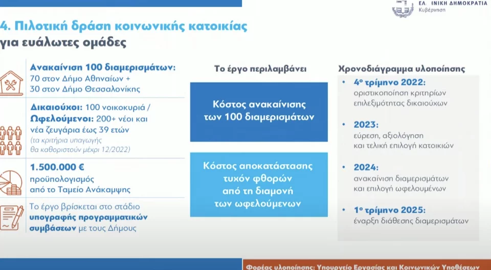 Στεγαστικά δάνεια με δόση 275 ευρώ! Τα 6+1 μέτρα για φθηνότερη στέγη που ανακοινώθηκαν 3 Στεγαστικά δάνεια με δόση 275 ευρώ! Τα 6+1 μέτρα για φθηνότερη στέγη που ανακοινώθηκαν