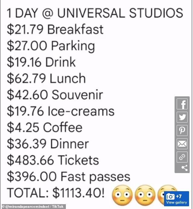 Το συνολικό κόστος μιας ημέρας στα Universal Studios στο Ορλάντο της Φλόριντα για μια τετραμελή οικογένεια.