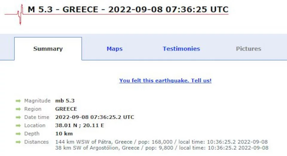 H αναθεωρημένη πρόβλεψη του Ευρωμεσογειακού Ινστιτούτου