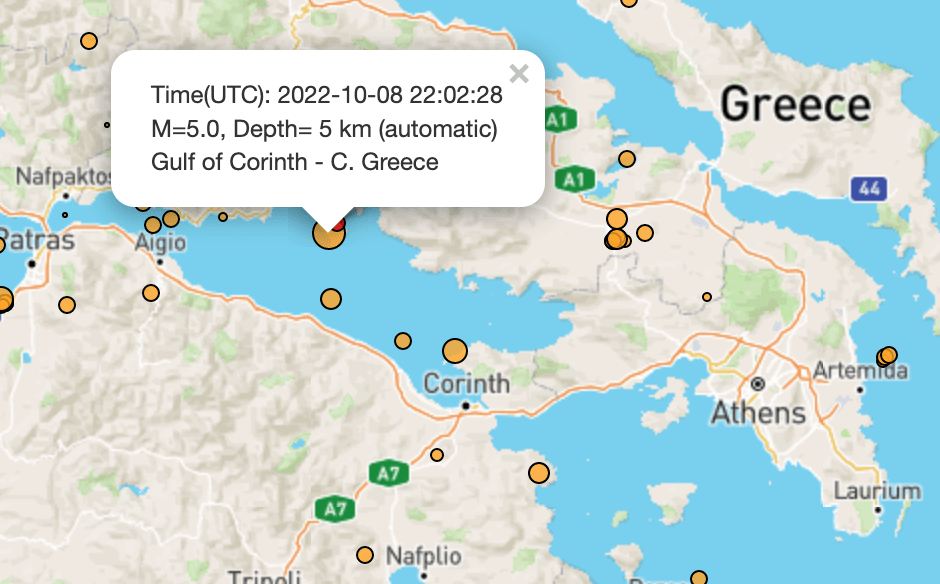 Η εκτίμηση του Αριστοτέλειου
